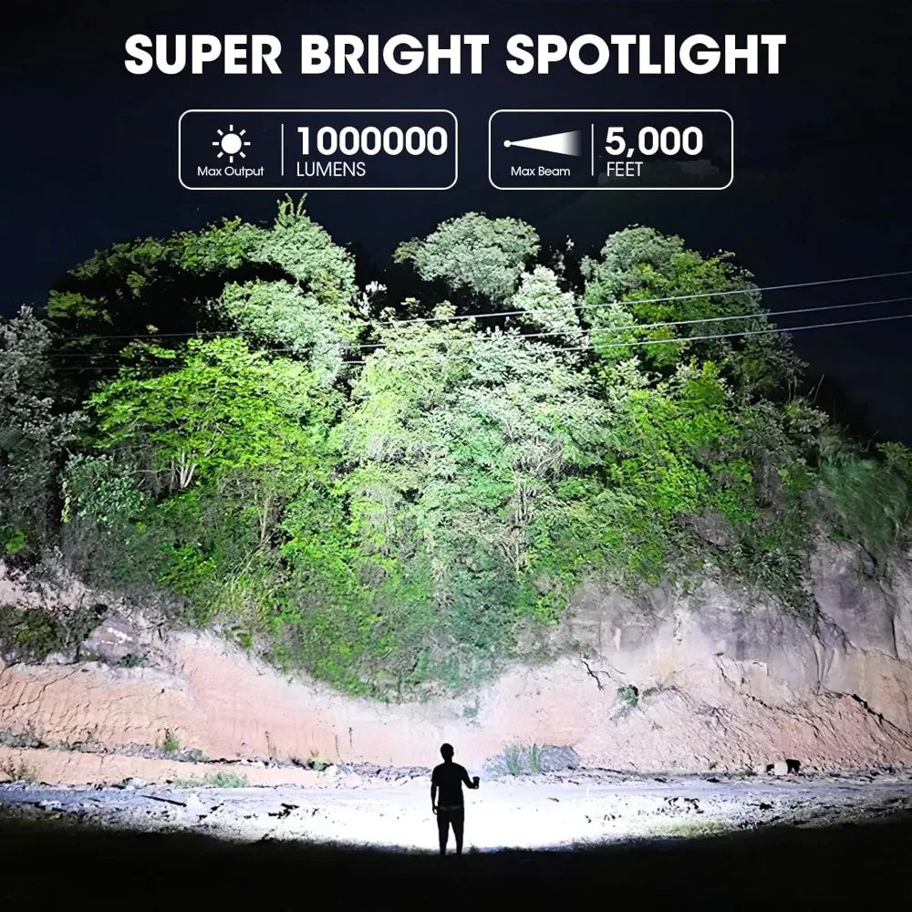 2000000 Lumens Rechargeable Spotlight, Super Bright Handheld LED Flashlight with COB Light & Solar Panel for Boating Camping