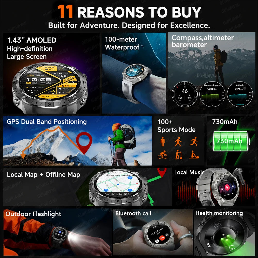 2026 NEW Outdoors Offline Map GPS Smart Watch L1+L2 Dual Band GPS Compass Cycling Run Swim Heart Rate 10ATM Military Smartwatchs