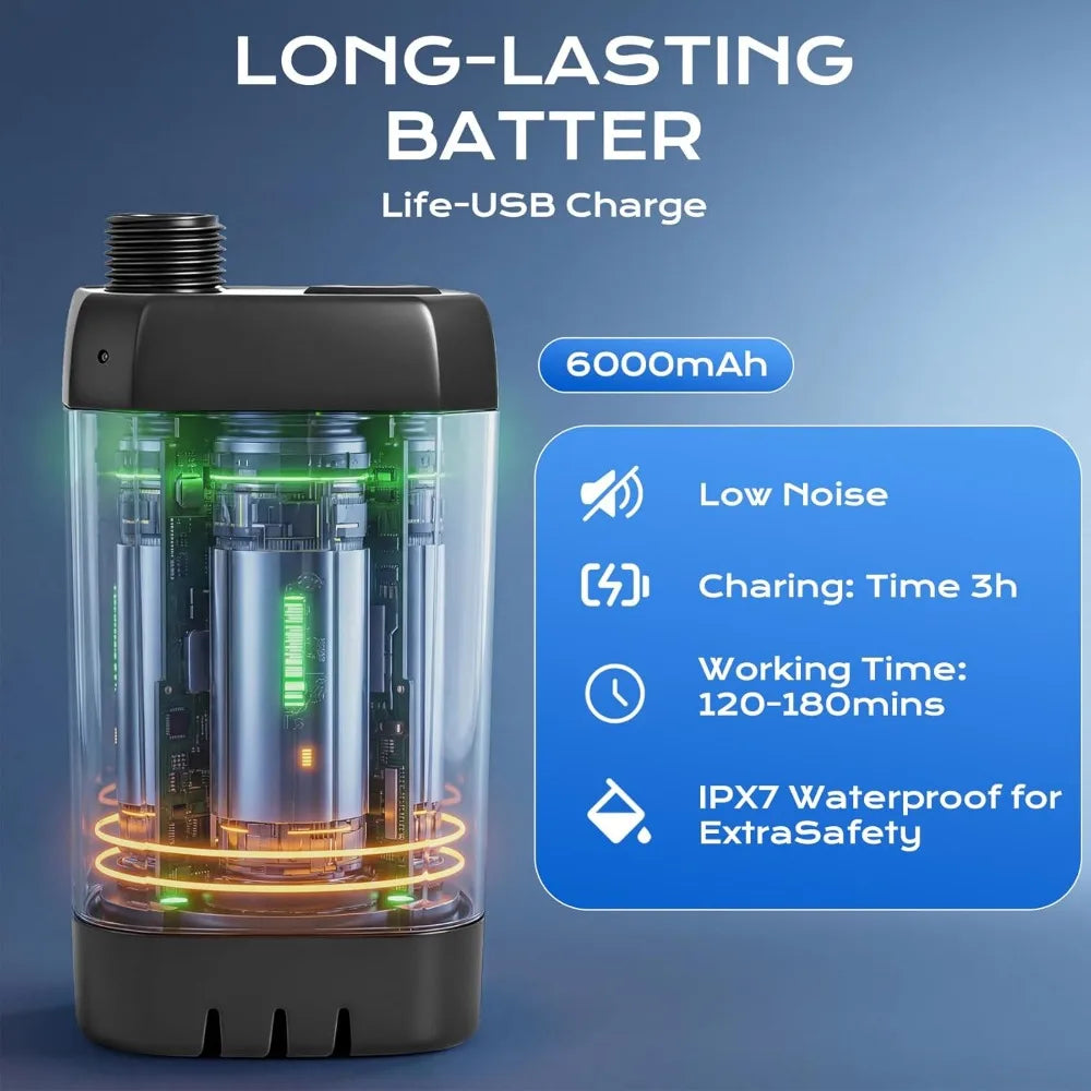 Portable Camping Shower with Immersion Heater, 6000mAh Rechargeable Pump, LED Display for Outdoor Hiking, Travel, Car Wash, Pet Bath
