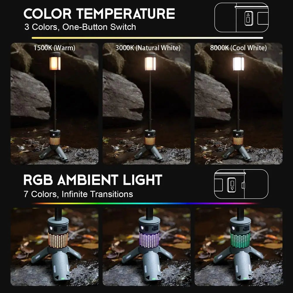 12000mAh Rechargeable Collapsible Lantern with Stand, Magnetic Base, IPX5 Waterproof for Camping and Hiking