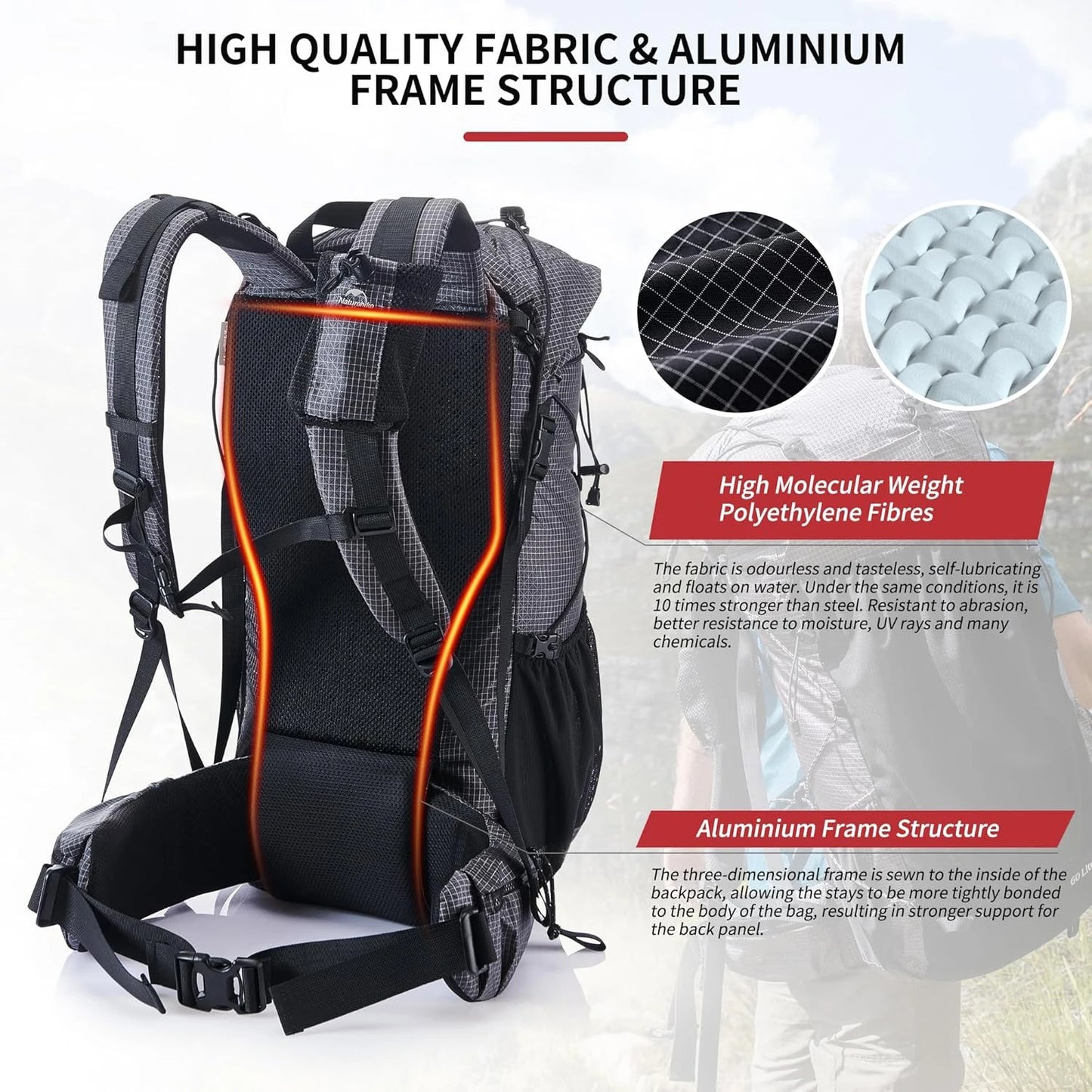 Naturehike 40L 60L Waterproof Hiking Backpack Internal Frame Camping Climbing Cycling Backpack Outdoor Sport Bag with Rain Cover