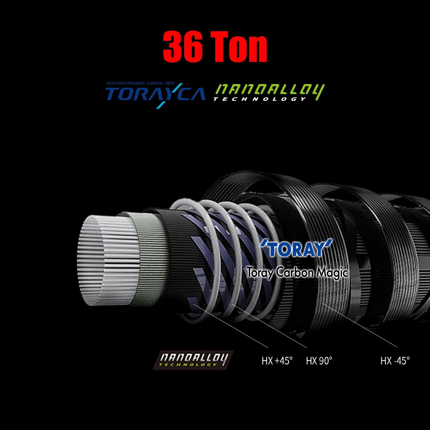 PURELURE Flight CEDAN 5'9''-6'10'' Bass Rod Spinning & Baitcasting 2 pcs 40T+36T Carbon Fiber Progressive Action Fishing Rod L to M Power Solid Tip Dark Oak Reel Seat FUJI Alconite/SIC Guides