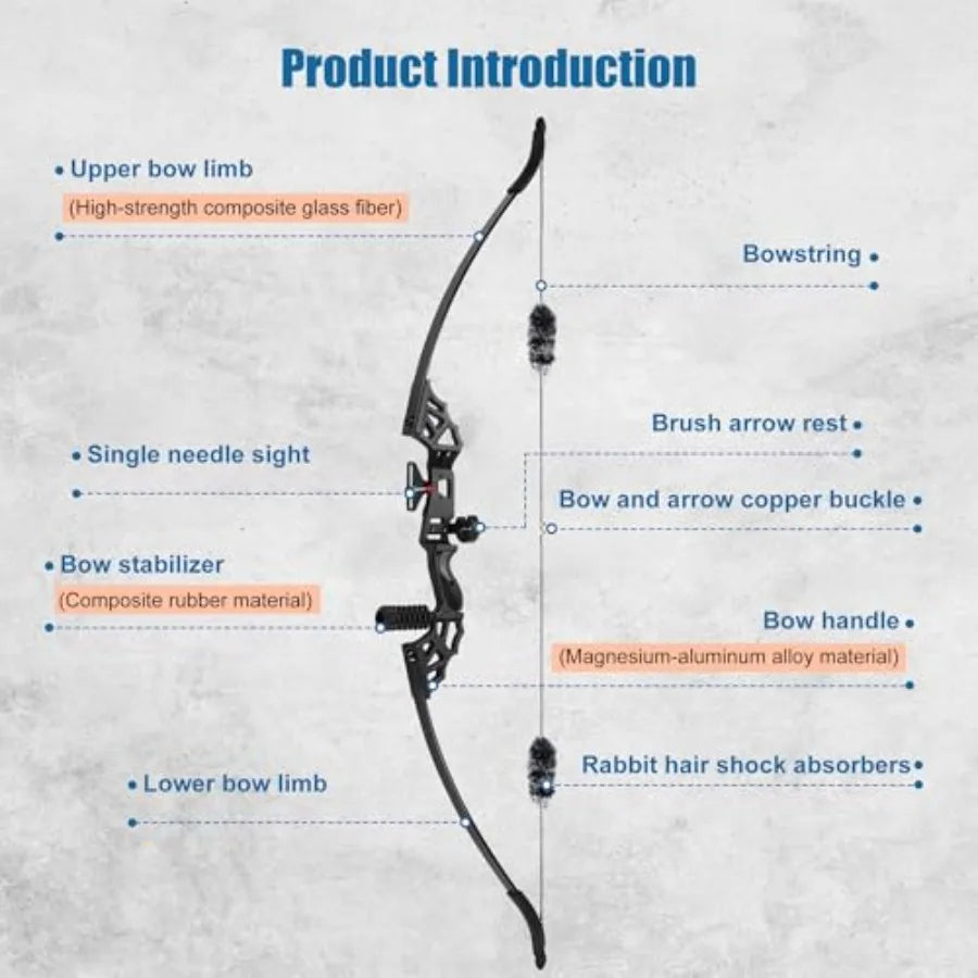 40lbs Recurve Bows Set Take-Down Adult Archery Bow Right-Hand Recurve Bow for Outdoor Practice in Black with High Durability an