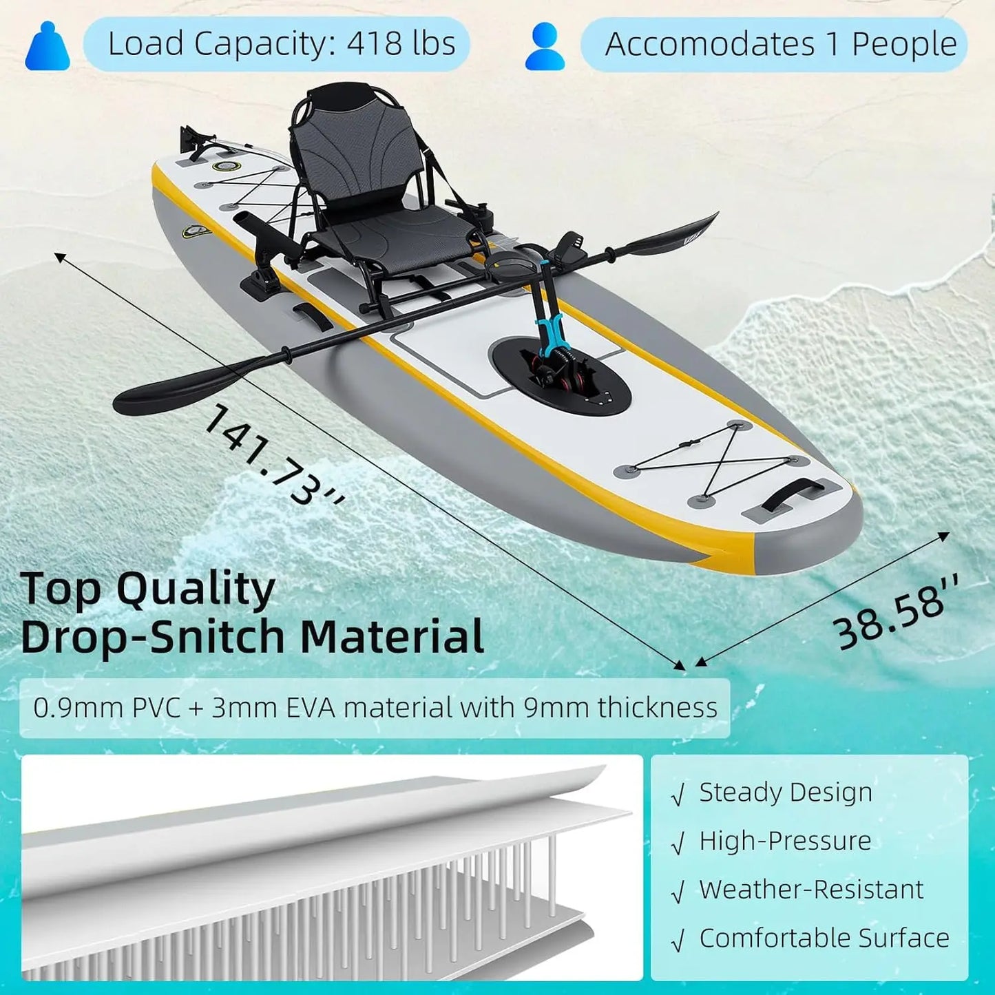 Inflatable Kayak with Pedal System, 12ft Premium PVC Fishing Kayak, Portable & Lightweight with Rudder System, Aluminum, Custom