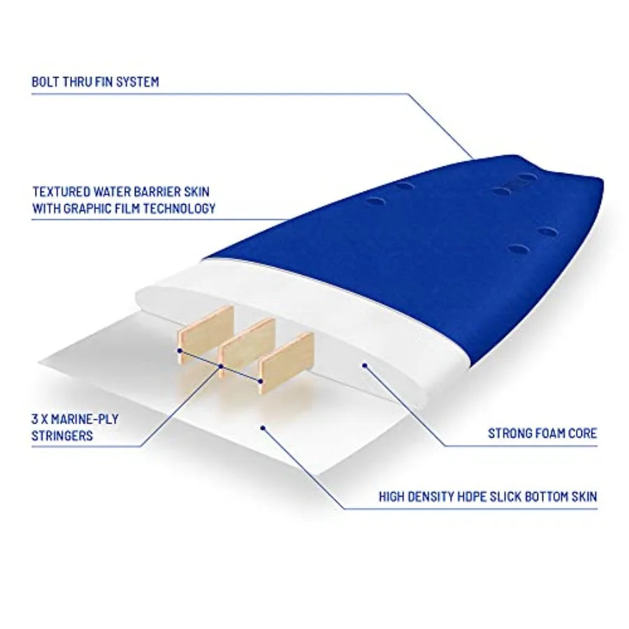 -Soft Top Foam 5'6" Surfboard/Fish Swallow Tail Surfboard for Beginners and All Surfing Levels Youth Complete Set Includes Leas