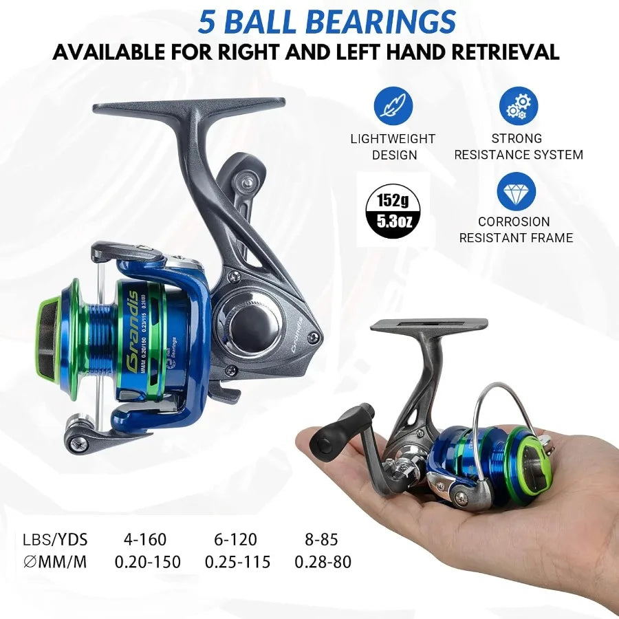 Complete Ice Fishing Gear Set with Backpack Seat Ice Cleats Jigs Line and Reel Combo for Winter Fishing in Cold Conditions Incl