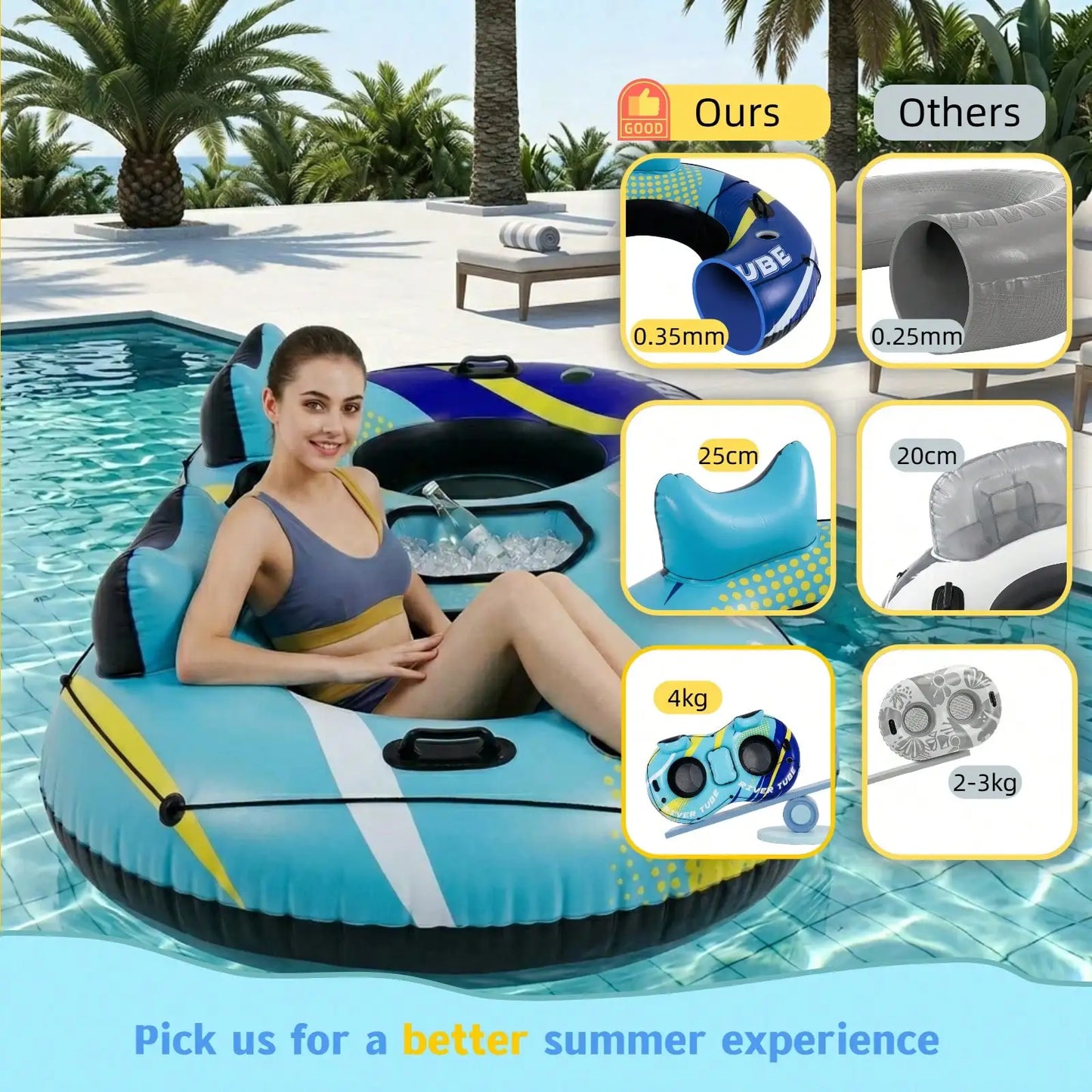 2-Person Inflatable River Tube Float With Built-In Storage Bag For Ice, Double Pool Lounge Chair With Backrest & Cup Holders, Breathable Water Floating Raft For Pool Lake Beach Summer Water Party, 2 Pattern Options., Pool Inf
