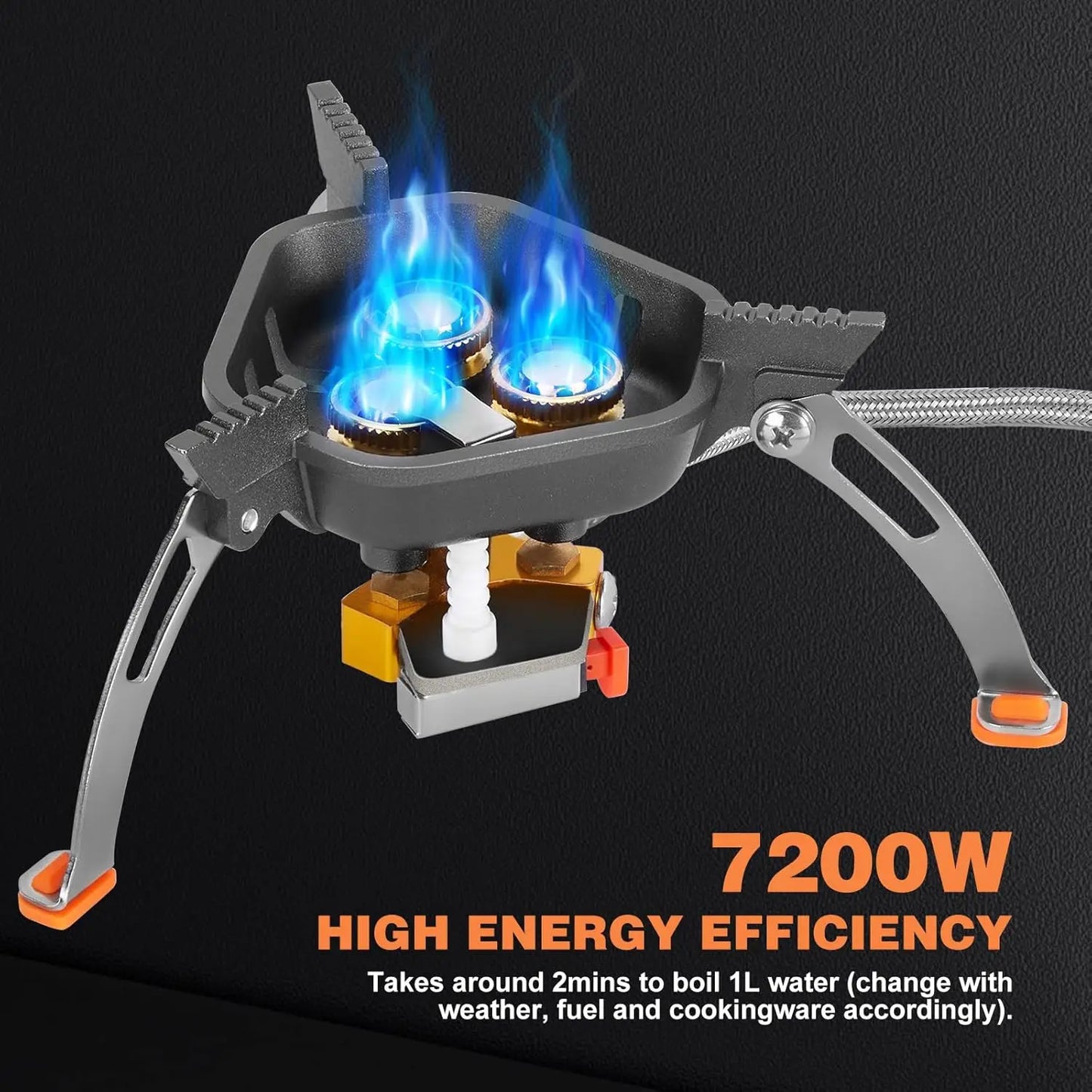 Camping Cookware Mess Kit with 7200W Stove, 14PCS Non-Stick Pot Pan Set with Utensils for Backpacking Hiking Outdoor Cooking