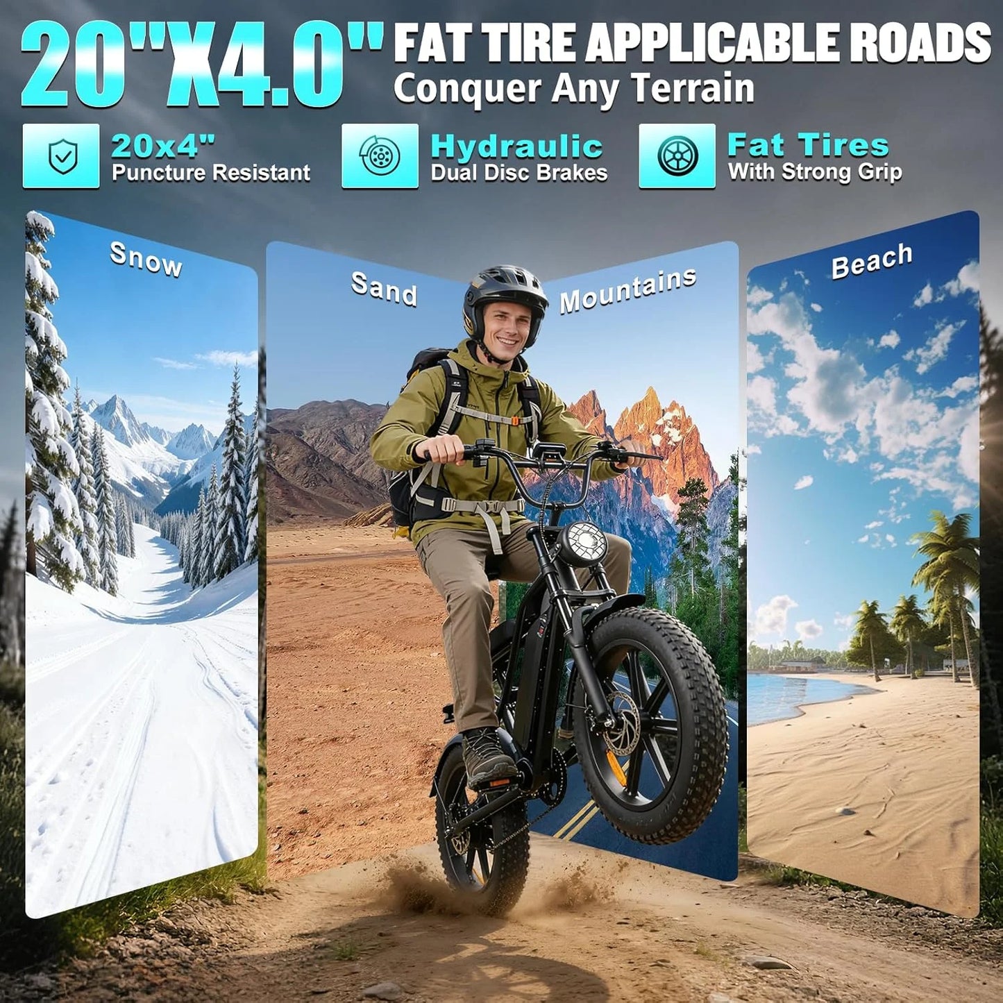 Electric Bike 20"x4.0 Fat Tire Ebike for Adults 1500W Peak Electric Mountain Bike 32mph Ebike UL 2849