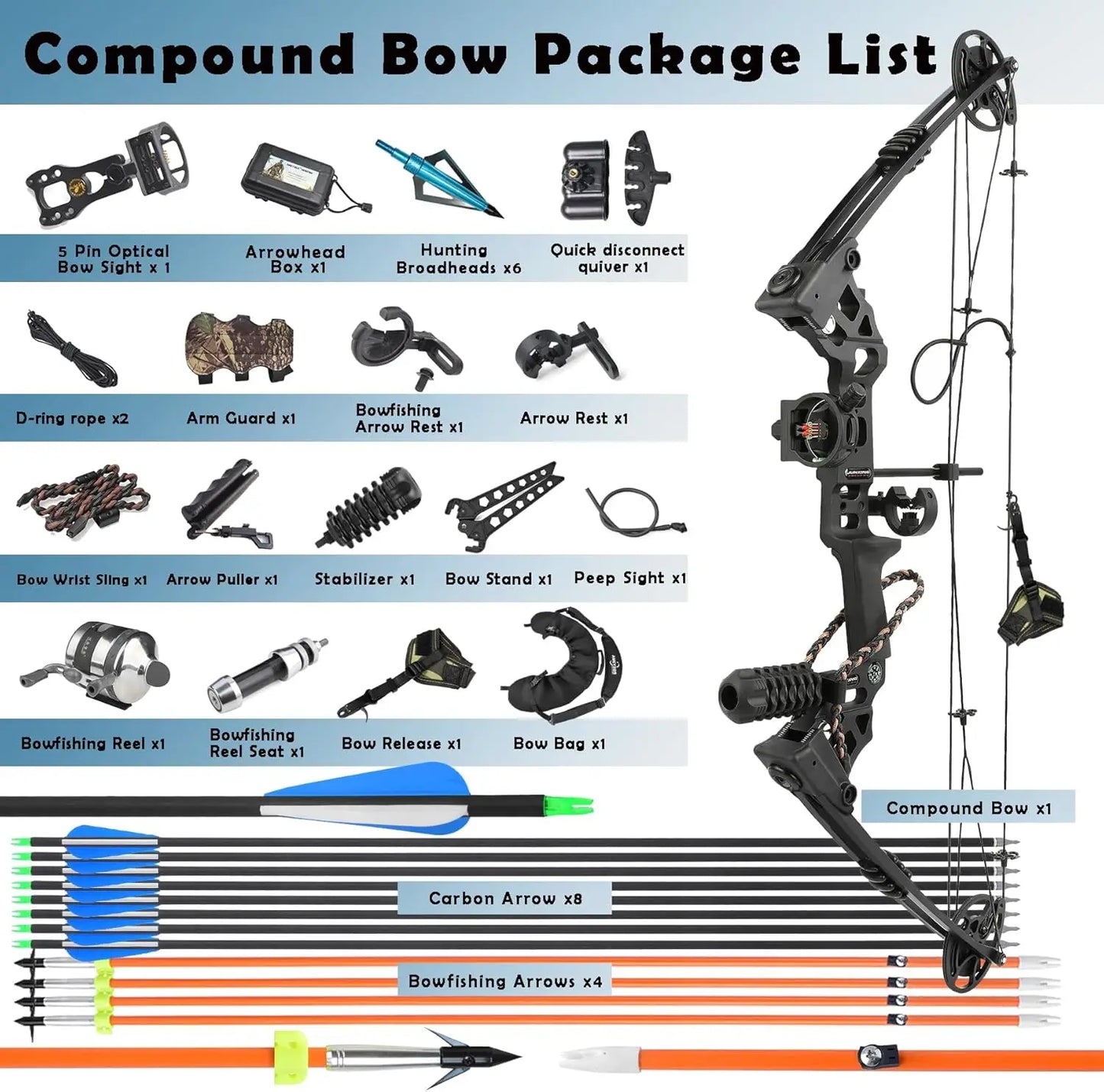 Archery Bowfishing Compound Bow Kit Ready to Fish Kit with Bowfishing Reel, Bow Fishing Arrows Right & Left Handed for Adult/You