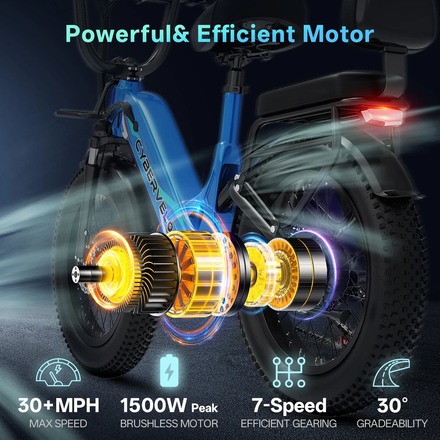1500W Peak Step-Thru Off-road E-bike, 48V 20AH Built-in Battery , 30MPH Long Range 7-Speed Shift 20"x4.0" Fat Tire EK12&EK8