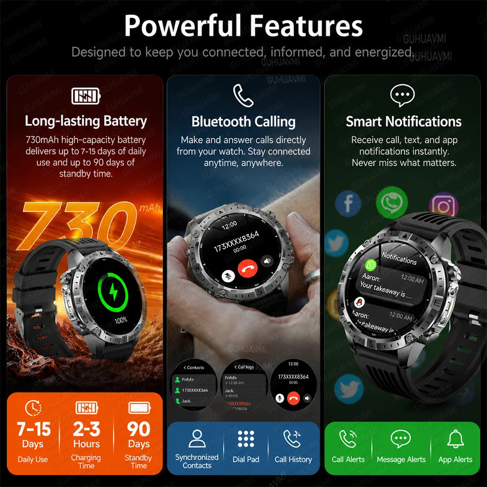 2026New Military Tank GPS SmartWatch Offline Map 10ATM Swim 2GB RAM Music Altitude Compass Bt Call Fitness Sports Smartwatch Men