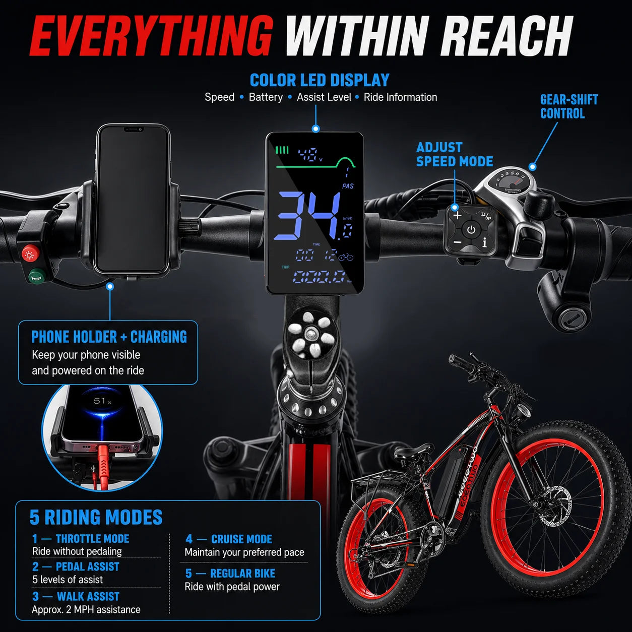 EOEOTWO 26" Fat Tire Electric Bike for Adults, 1000W Motor 1500W Peak, 48V 15Ah Battery, 34 MPH Max Speed, Up to 60 Miles Long Range