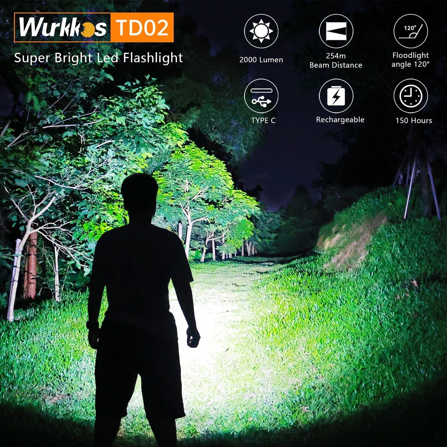 Wurkkos TD02 Tactical Flashlight 2000 Lumens 18650 Rechargeable Battery Direct Shipping from Overseas Warehouse