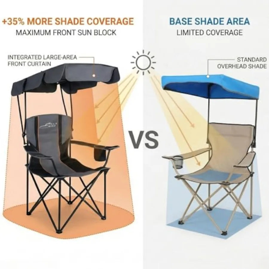 Portable Canopy Camping Chair 380 LBS Capacity Heavy Duty Oversized Folding Lawn Chair with Sunshade for Beach, Fishing, Sports