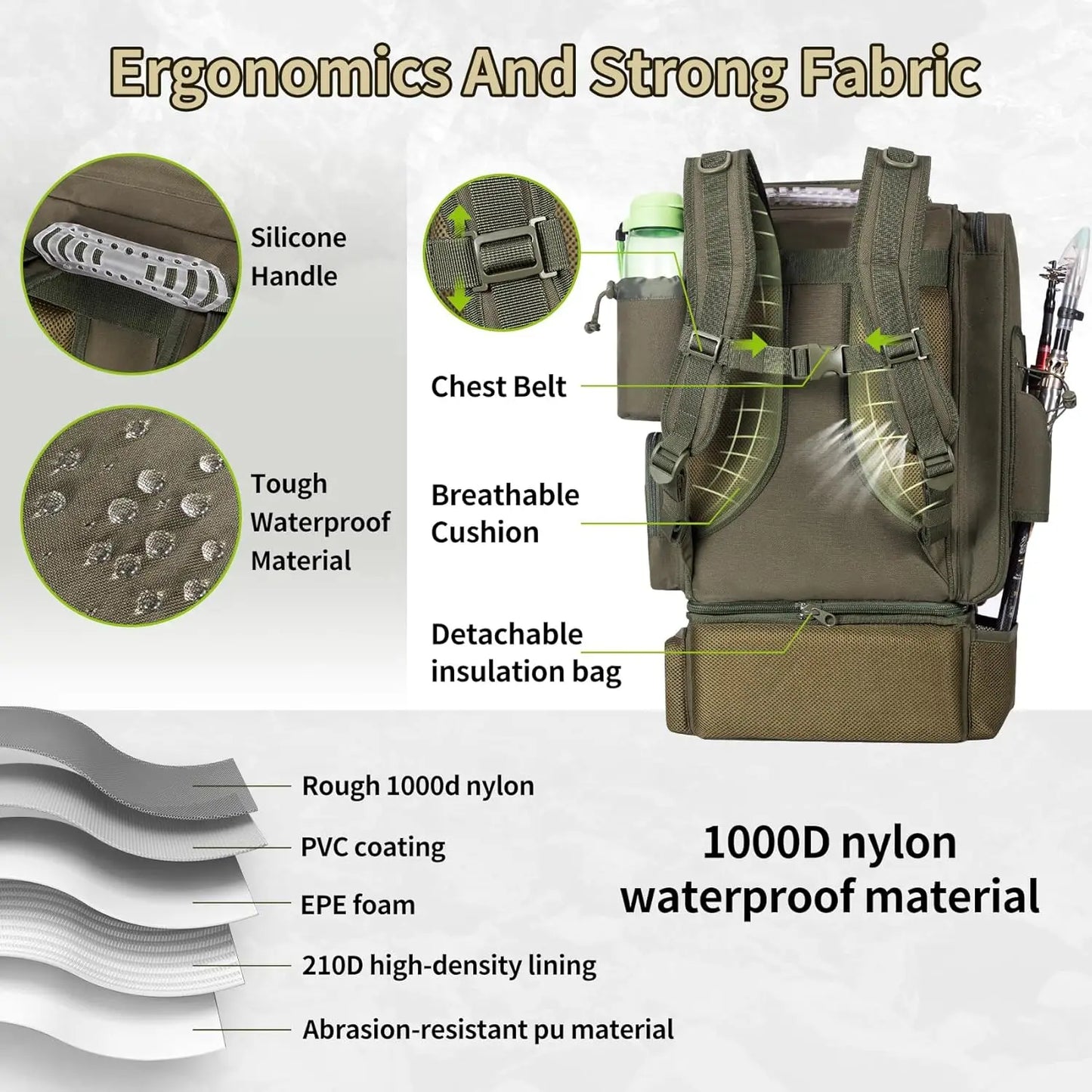 Large Fishing Backpack with Cooler, Rod Holders for 3 Tackle Boxes - Waterproof Outdoor Bag for Camping Hiking