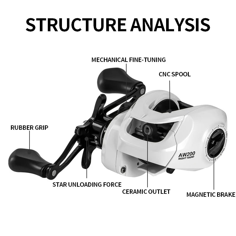 BILLINGS  Baitcasting Reel 8KG Max Drag Baitcaster Fishing Reels 6.3:1 Gear Ratio Fresh Saltwater Magnetic Brake System Casting Reel