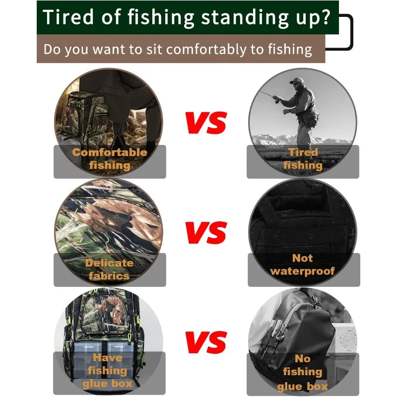 Best -Fishing Backpack Tackle Box Bag with Rod Holder Boxes Foldable Fishing Chair, perfect for Outdoor, used by Men