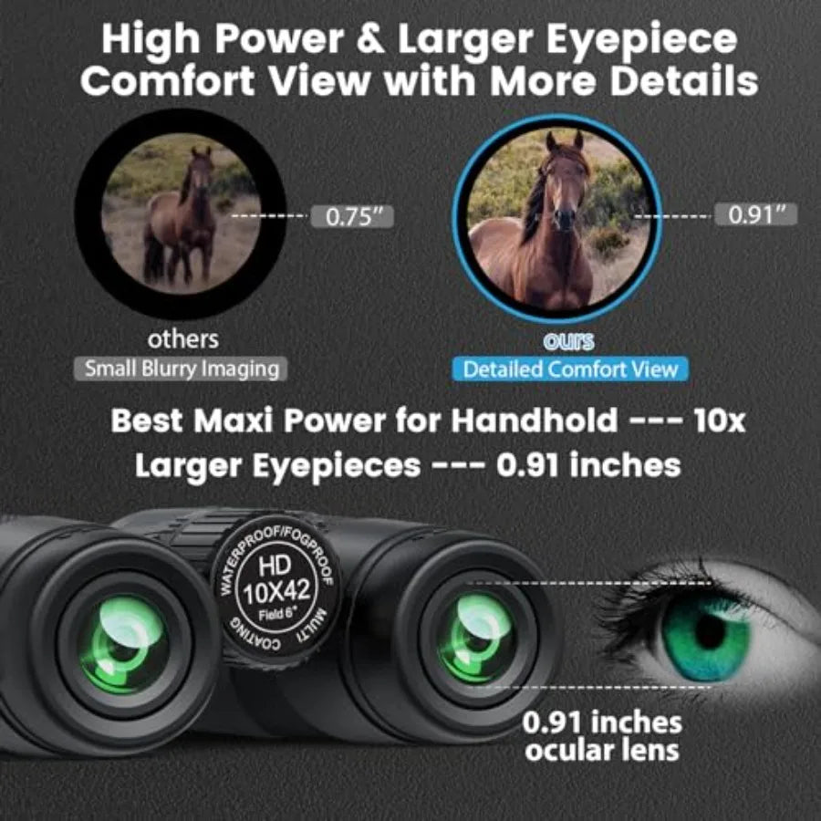 10x42 HD binoculars for bird watching: lightweight waterproof fogproof rubber-armored black optics with phone adapter and tripo