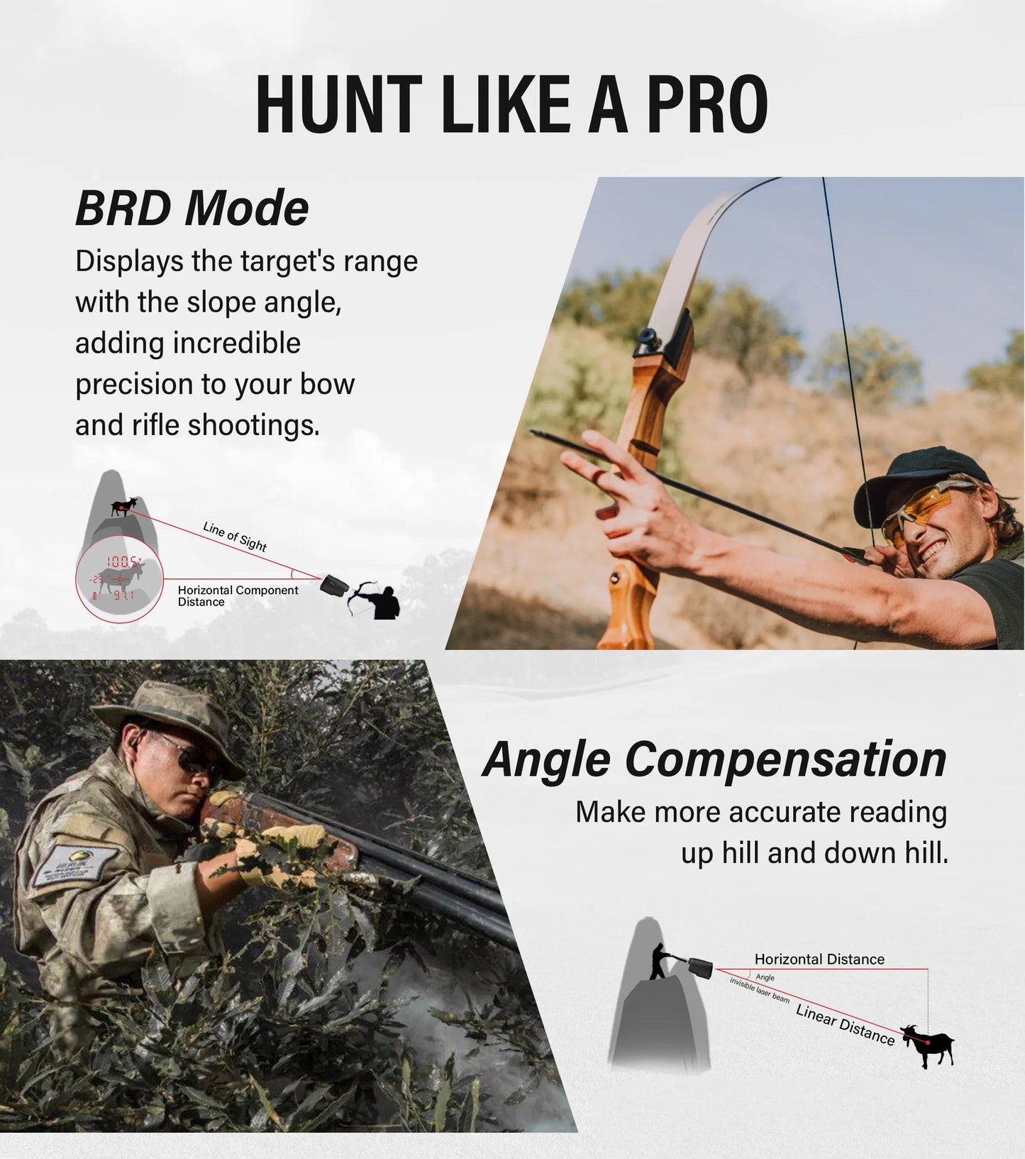 2in1 Golf Hunting1000m Outdoor Distance Meter Resolution 0.1Yard with Slope Flag-Lock Speed Mode Laser Golf Rangefinder