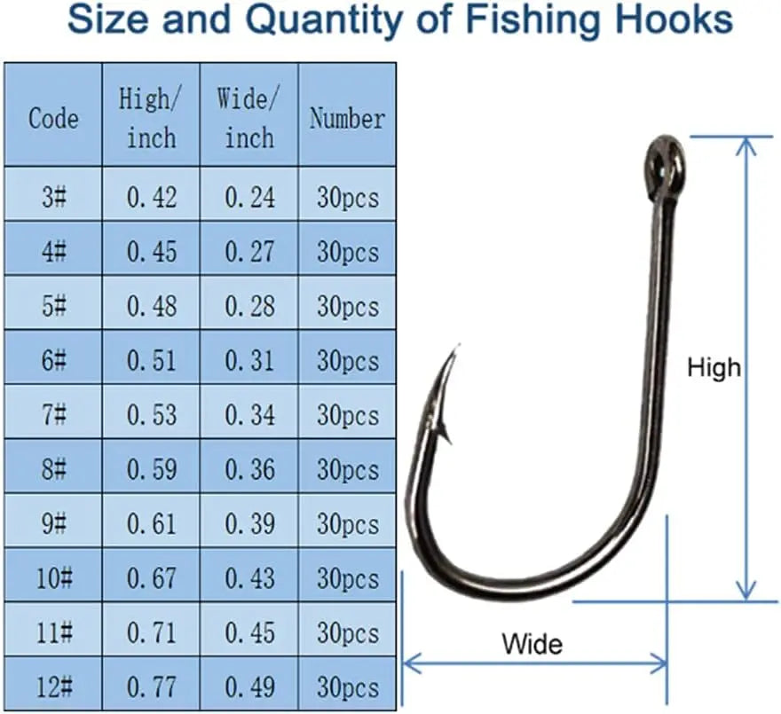 300PCS High-Carbon Steel Barbed Fishing Hooks, 10 Sizes, Portable Box