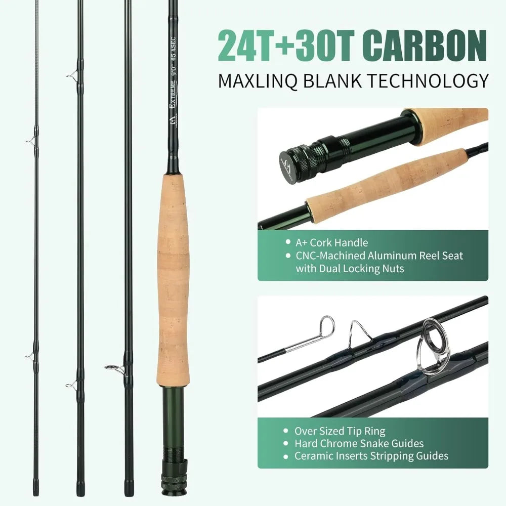 Extreme Fly Fishing Combo Kit 3/5/6/8 Weight, Starter Fly Rod and Reel Outfit with Protective Travel Case