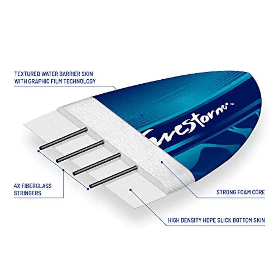 Foam Skimboard 48" Skimboard for Beginners and All Skimming, Surfing and Bodyboard Levels, Blue Skimboar