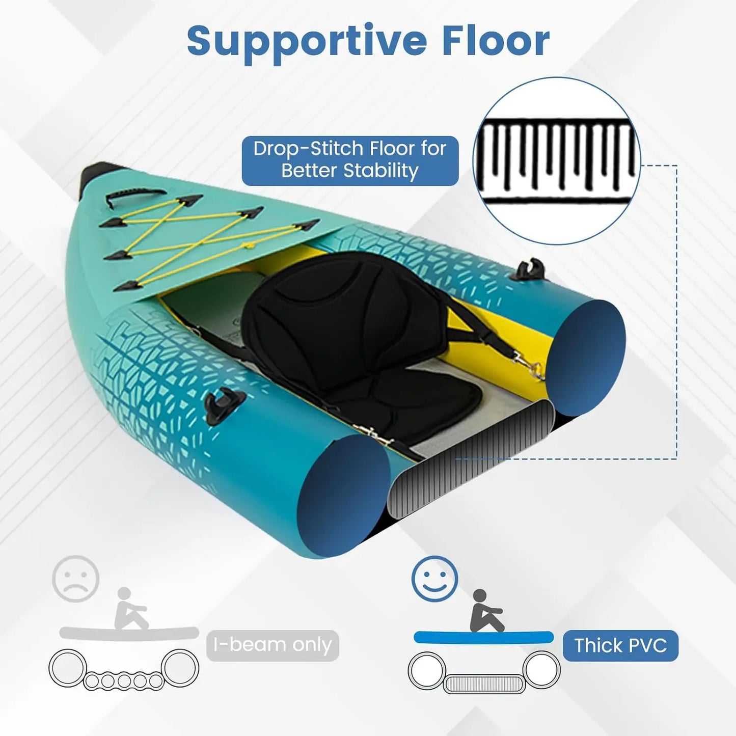 Inflatable Kayak, 2 Person Canoe with 507 lbs Capacity, Drop-Stitch Floor, All Accessories & Carry Bag, 12.5 ft Large, Custom