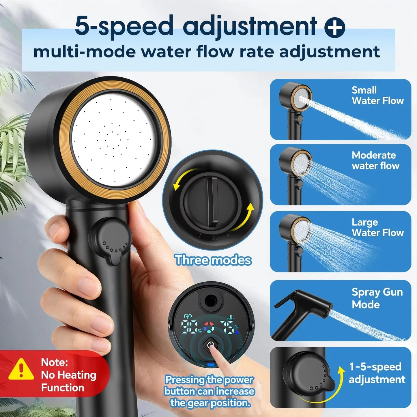 8000mAh Portable Camping Shower Kit Rechargeable Waterproof Outdoor Pump with Intelligent LED Display for Travel Car Pet