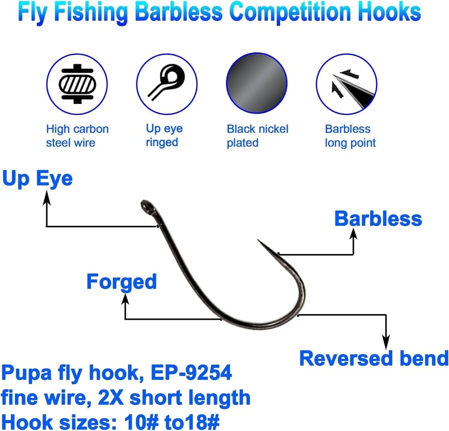100pcs Barbless Fly Fishing Hooks Set with Free Mini Fly Box, Dry Nymph Shrimp Pupa Jig Hooks for Catch & Release