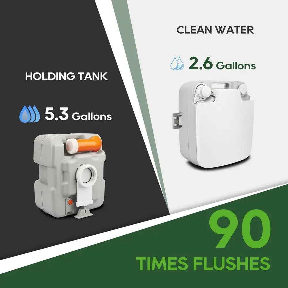 Portable Toilet, 5.3 Gallon Camping Toilet, Adult Waste Tank | Level Indicator, with Carry Bag and Wash Sprayer, for RV/Yacht/Tr