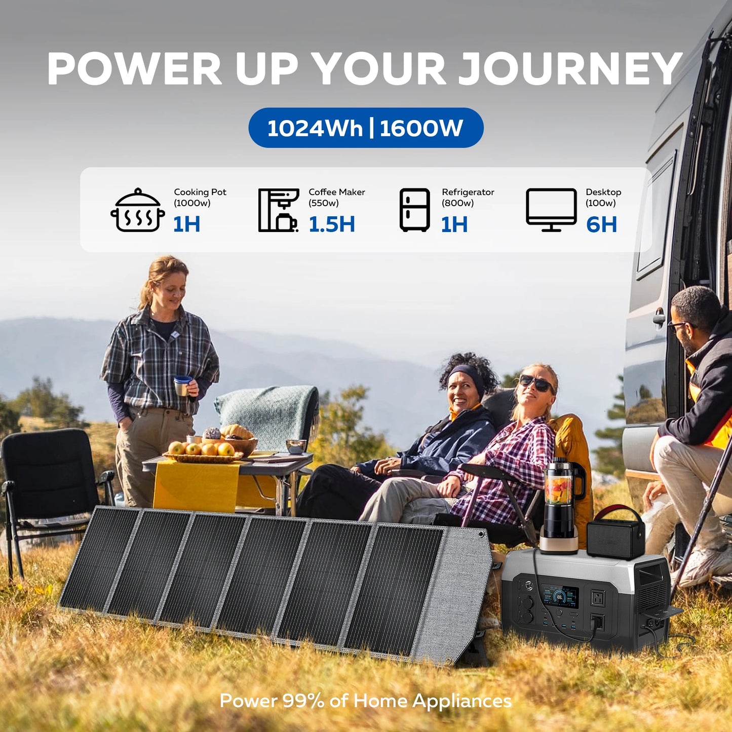 CTOLITY XP1000 SP200N RV Camping1800W Portable Power Station 320000mAh Solar Generator With 200W Solar Panel Foldable Portable