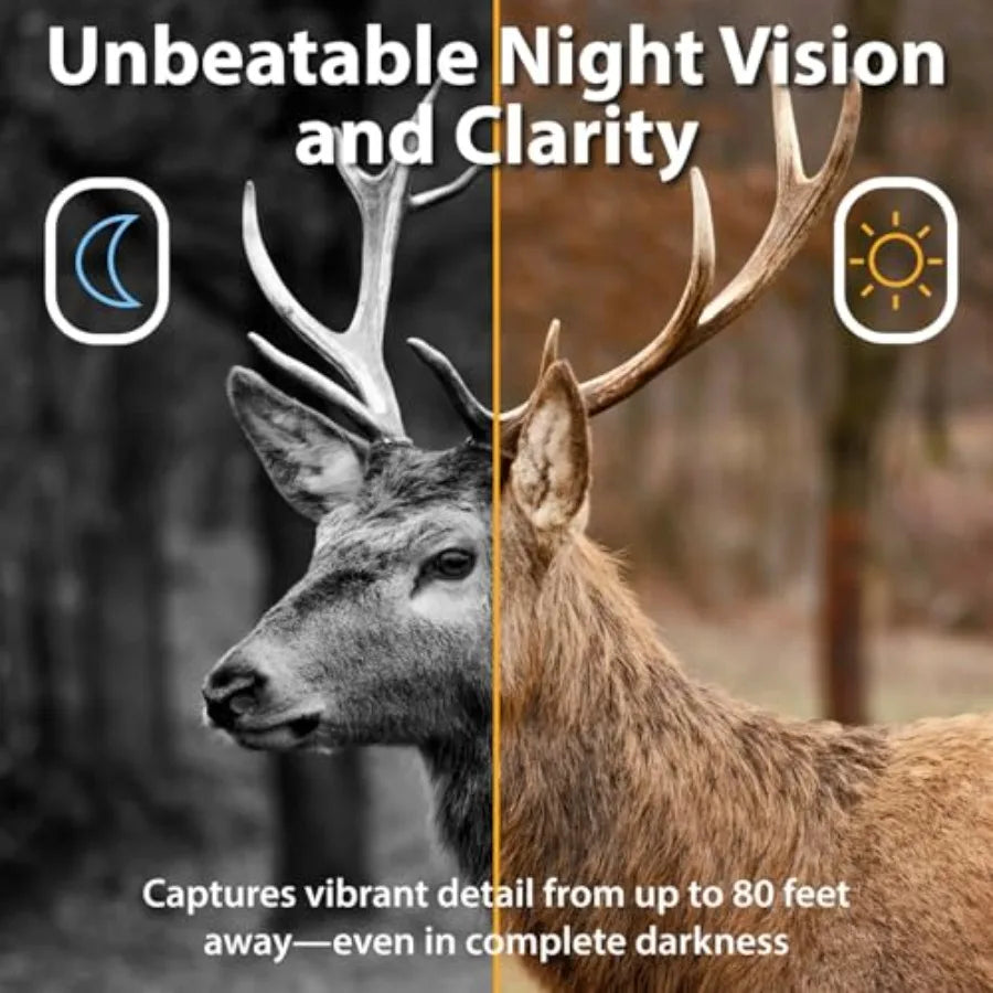 Wildlife scouting trail camera bundle for hunting, monitoring, security: weather-resistant housing, black finish, 20MP image qu
