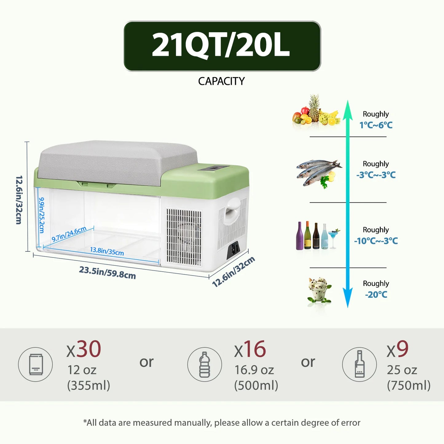 Alpicool Y16T Y20T Portable Fridge 12 Volt Car Refrigerator 16 20Quart Freezer for Fishing, Camping, RV, Truck, Boat-12/24V DC
