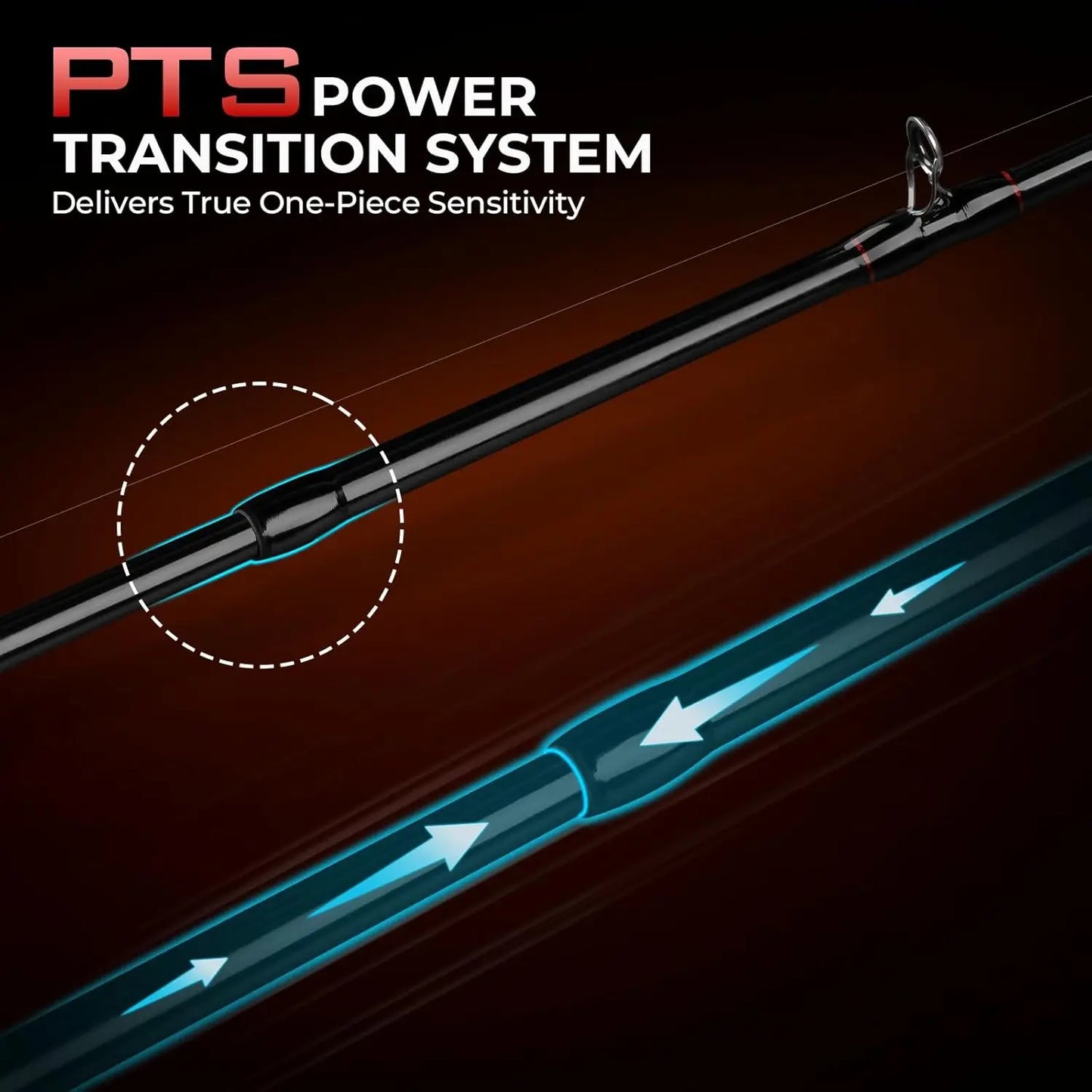 2-Piece Fishing Rods with Extra Tip, IM6 Graphite, PTS System, Hook Keeper