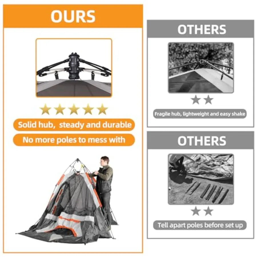 Tent for Family Camping Quick Setup, Instant Pop Up Dome Tents Outdoor 6 Person, with Water-Resistant Rainfly and Mesh Roofs & D
