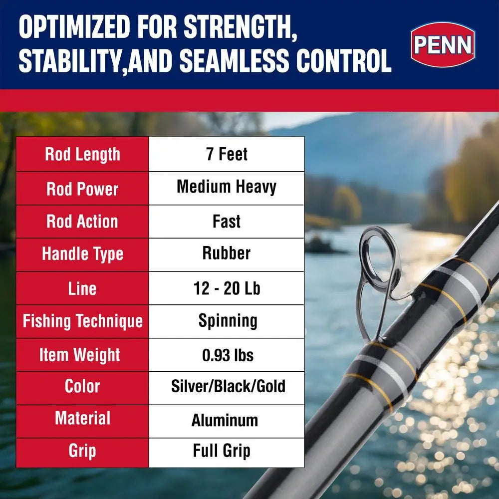 Carnage III Inshore Casting Fishing Rod, 7 Feet, Lightweight Aluminum with Reel Seat and Handles, Load Rating 12 to 20 Pounds,