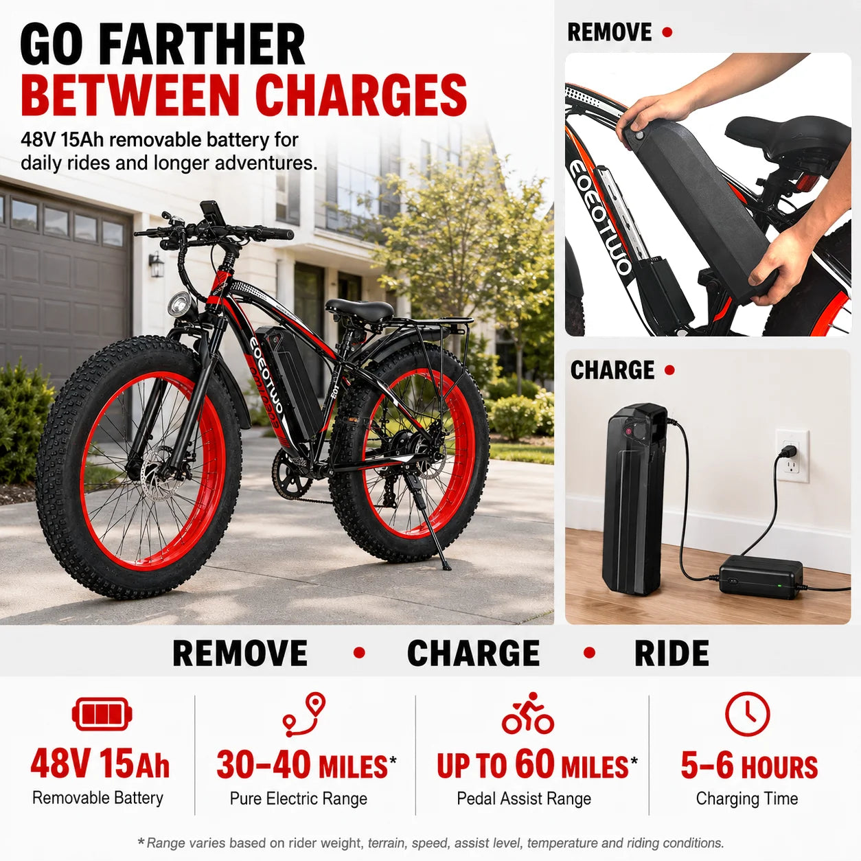 EOEOTWO 26" Fat Tire Electric Bike for Adults, 1000W Motor 1500W Peak, 48V 15Ah Battery, 34 MPH Max Speed, Up to 60 Miles Long Range