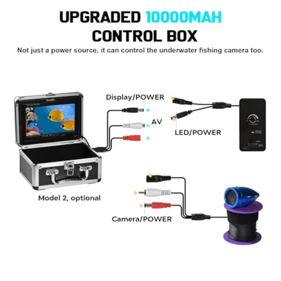 Lake, boat, ice fishing LCD monitor fish finder: 7-inch waterproof display, 1200TVL camera, 12 white + 12 IR LEDs, black housin