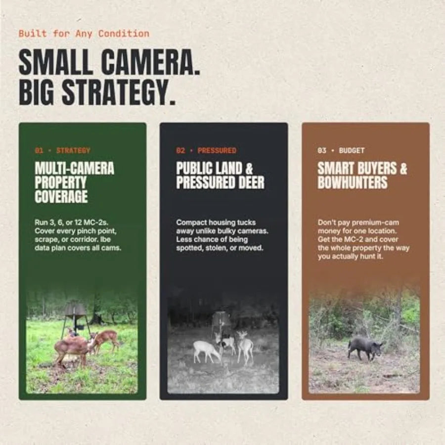 Trail camera bundle for outdoor wildlife monitoring, rugged plastic housing, black color, includes 32 GB SD card with reader an