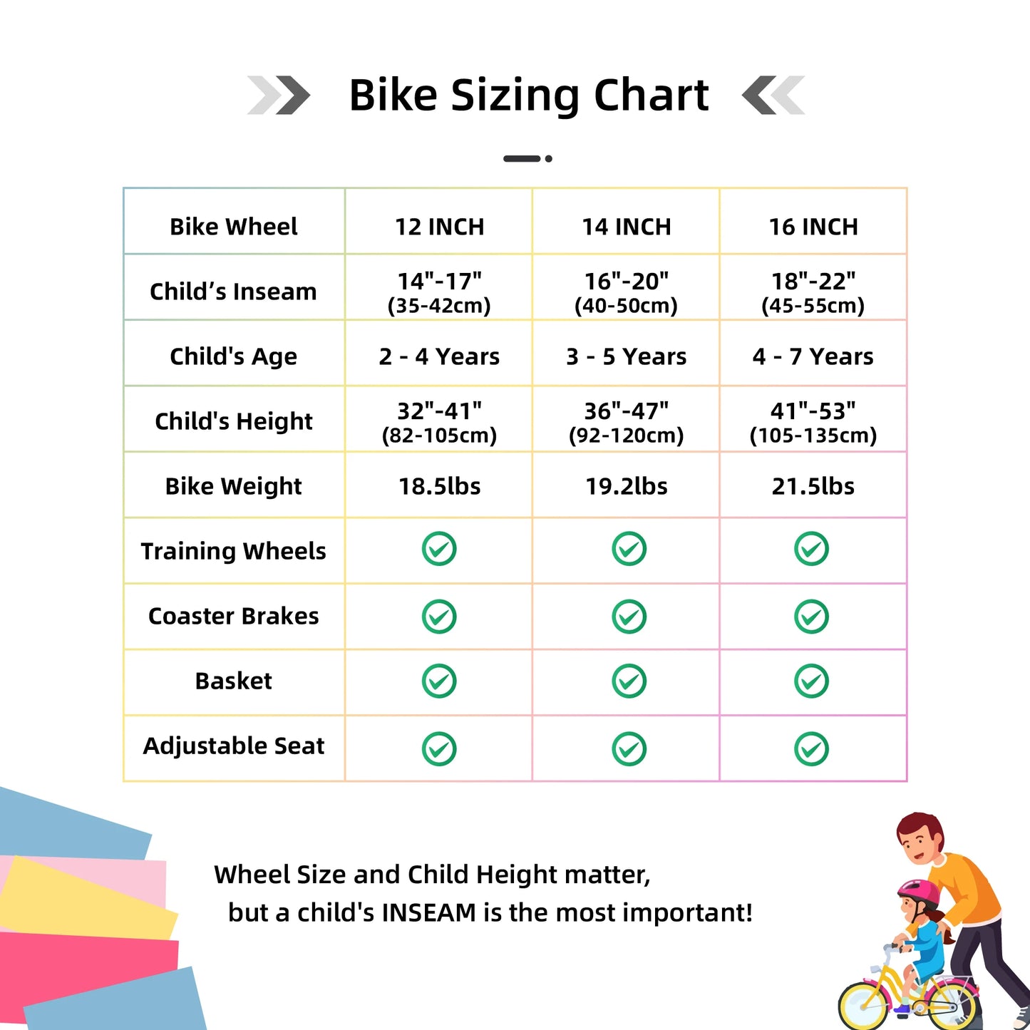 JOYSTAR Macaroon Kids Bike 12-18 Inch Training Wheels Basket Rainbow Colors for Girls 2-9 Years Toddler Bicycle Children's Cycling