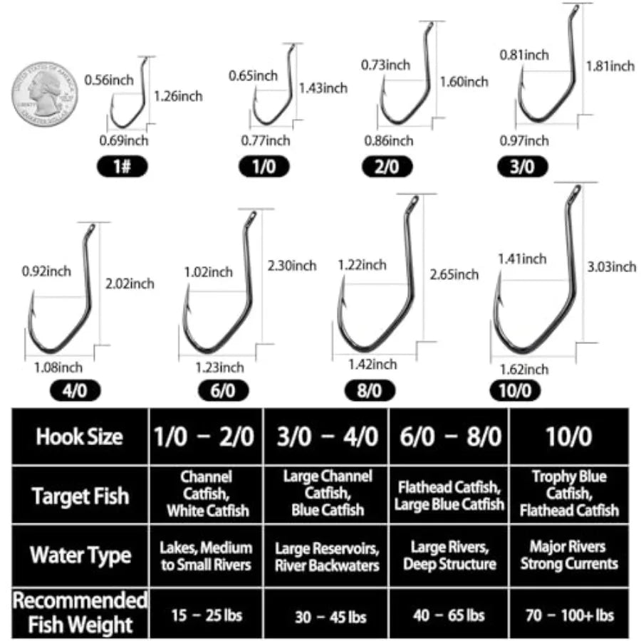 Catfish Hooks Big River Hooks 25/50pcs Live Cut Bait Fishing Hook for Catfishing Flathead Saltwater Freshwater