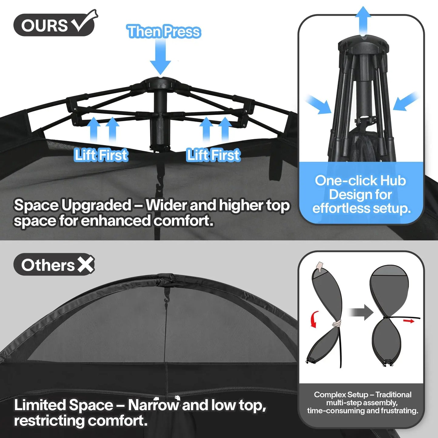 Portable Pop-Up Shower Tent With Floor Dual Doors Privacy Shelter For Camping Beach Changing Toilet