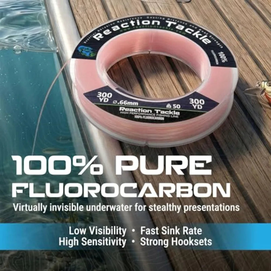100% Pure Fluorocarbon Fishing Line - High Strength, Abrasion-Resistant, Fast-Sinking, Virtually Invisible - Saltwater and Fres