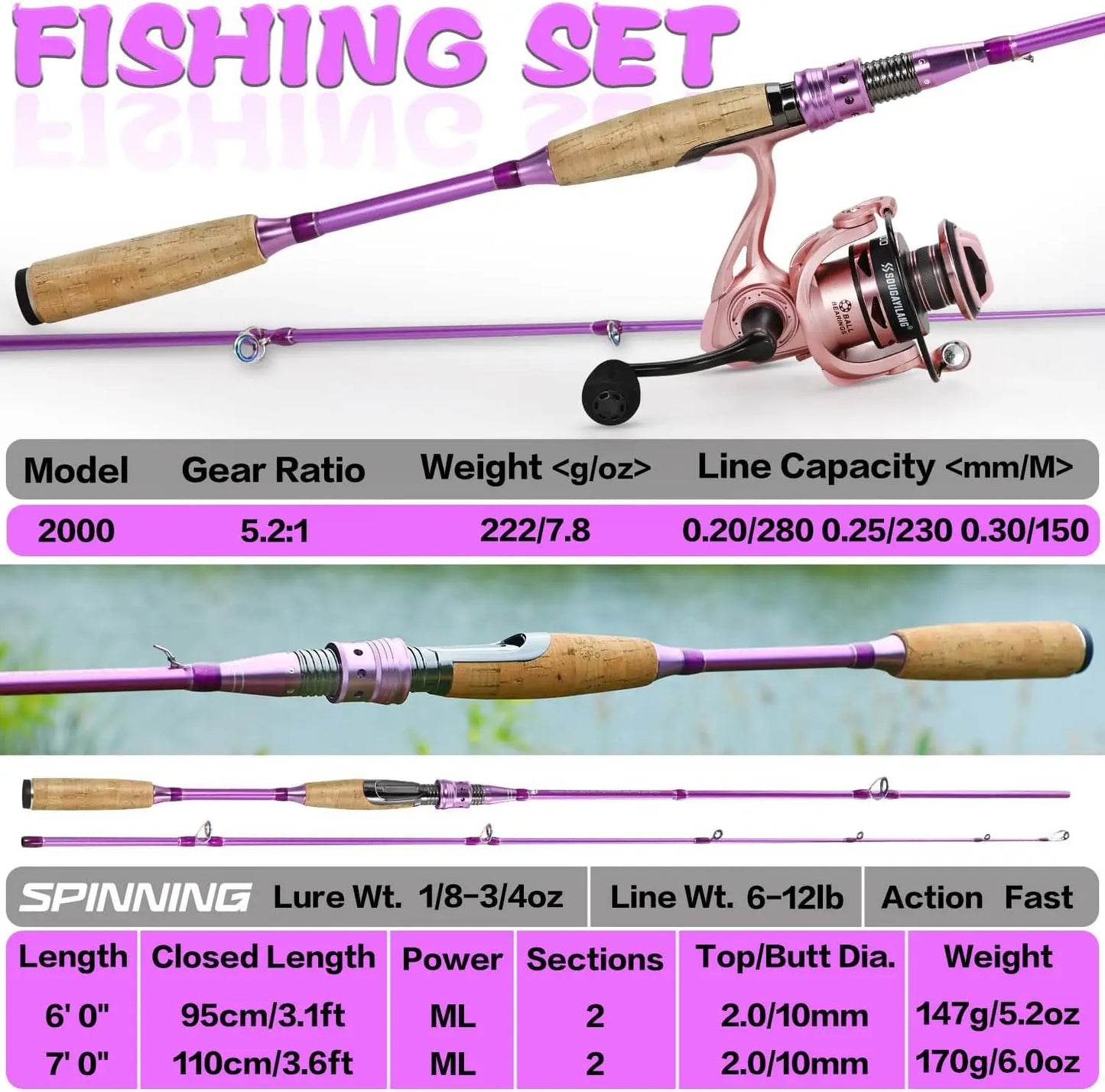 Sougayilang Colorful Spinning Rod and Reel Combo - 2-Piece Graphite Fishing Pole with Smooth Reel for Freshwater Great Gifts