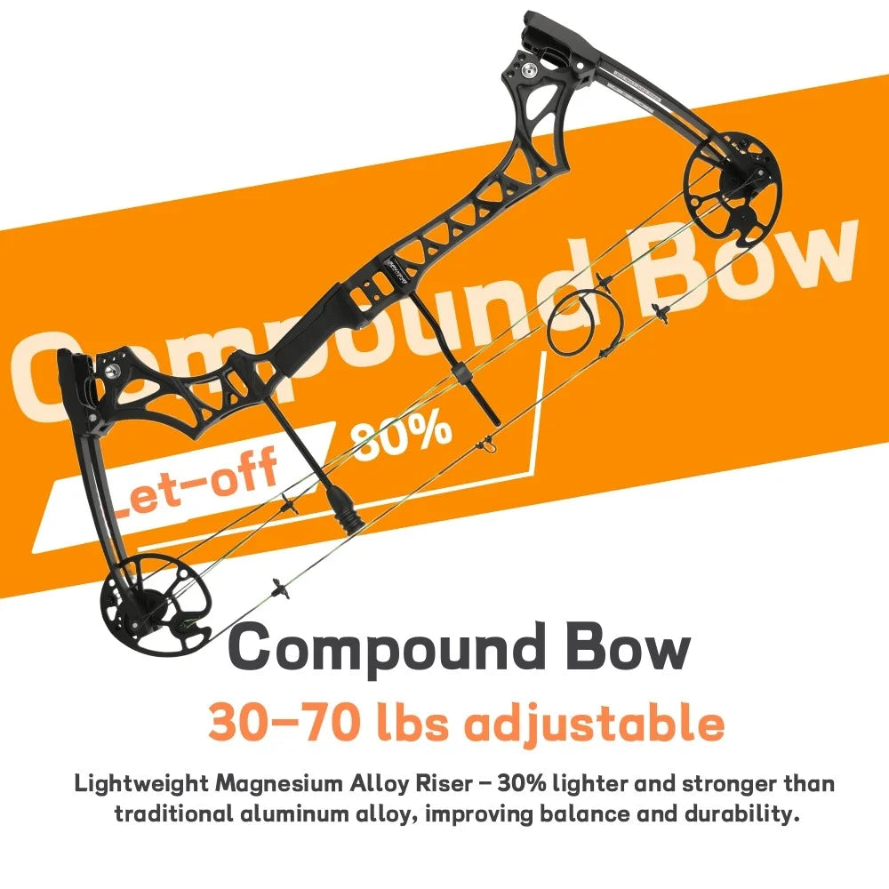 Archery M129 Compound Bow Arrow Kit 320fps Adjustable Draw Weight Magnesium Alloy Riser RH Full Hunting Accessory Set