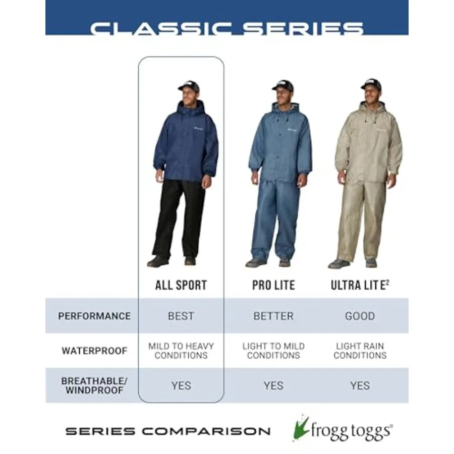 Men's Classic All-Sport 3-Layer Waterproof Breathable Rain Suit for outdoor activities, nylon-polyester blend, black, fully tap