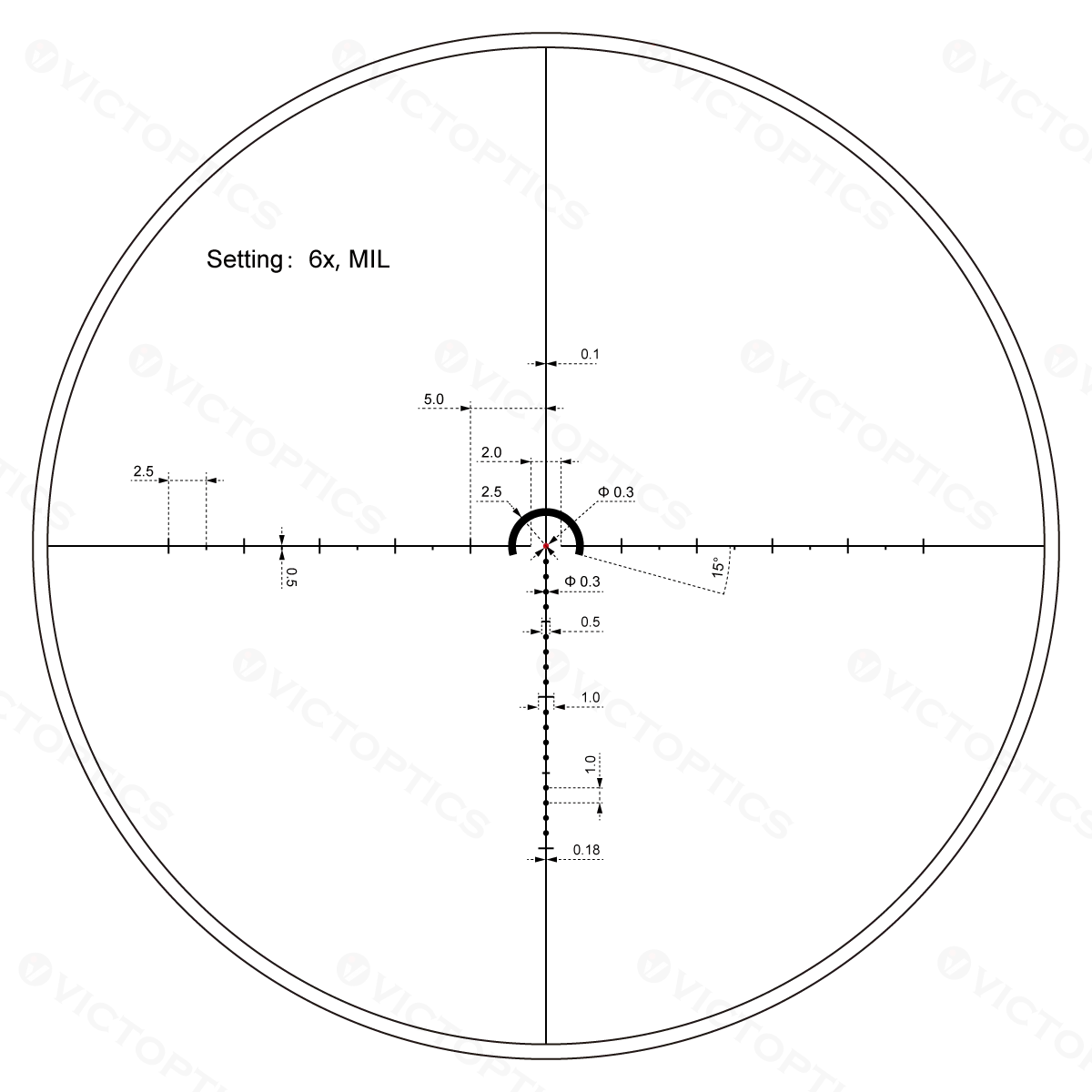 VictOptics S6 1-6x24i LPVO SFP Rifle Scope Fiber Reticle With Ultra Bright Dot Turret Lock Features For AR series