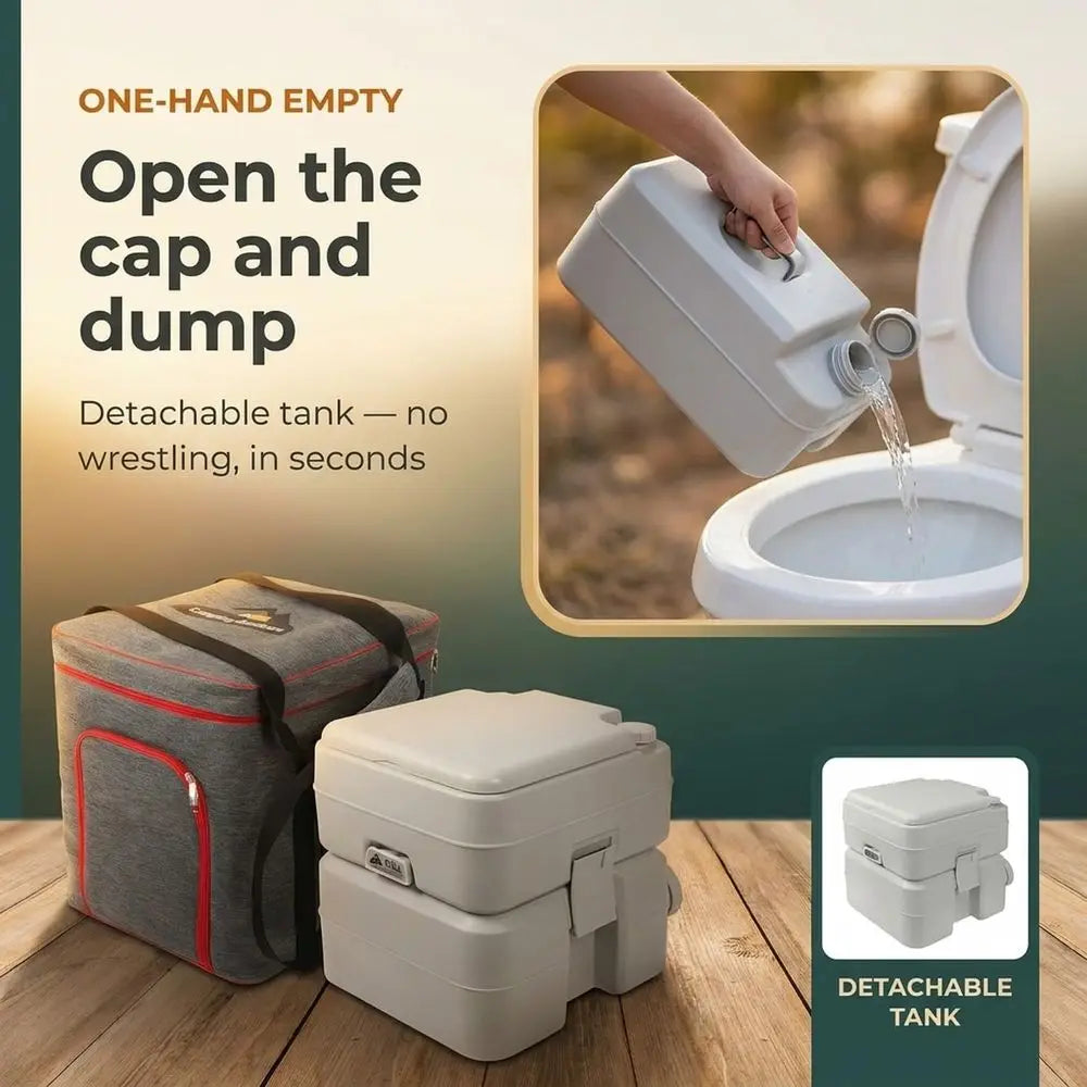 5.3 Gallon Portable Camping Toilet for Adults with Carry Bag – Extra Large Porta Potty for Adults Outdoors, RV, Boat | 286 LBS C