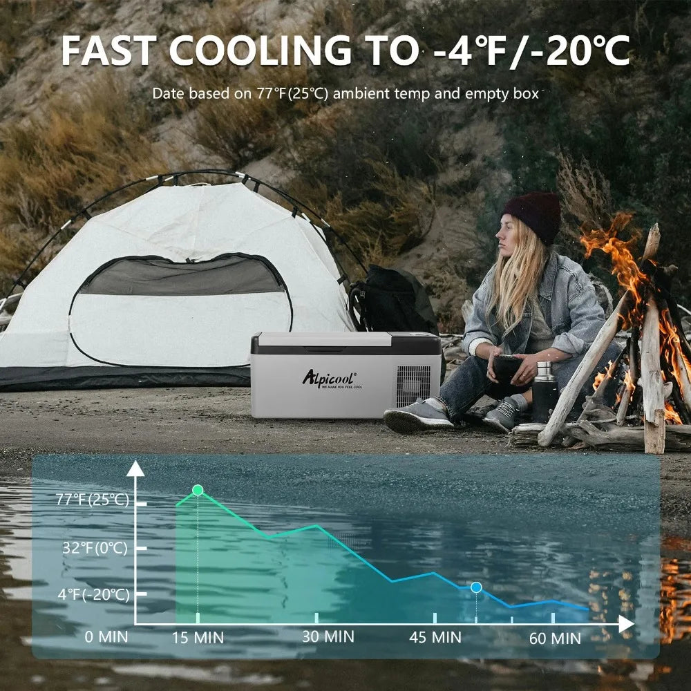 C15 Portable Car Freezer 12V Refrigerator 16 Quart 15 Liter Fast Cooling